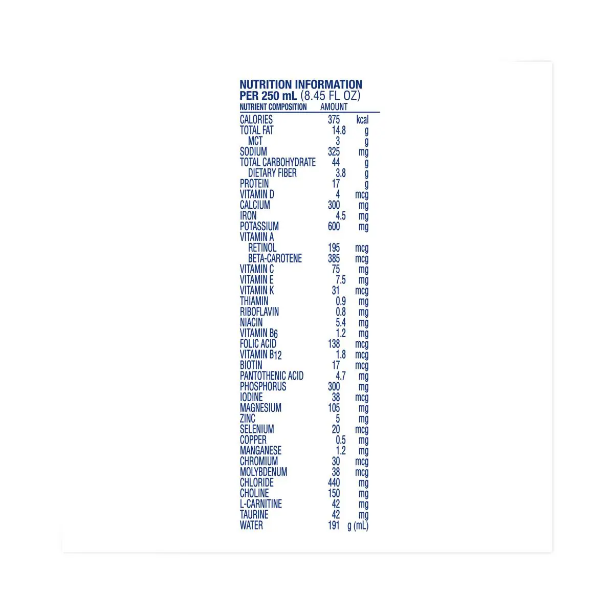 A shopping list with items and quantities in blue text.