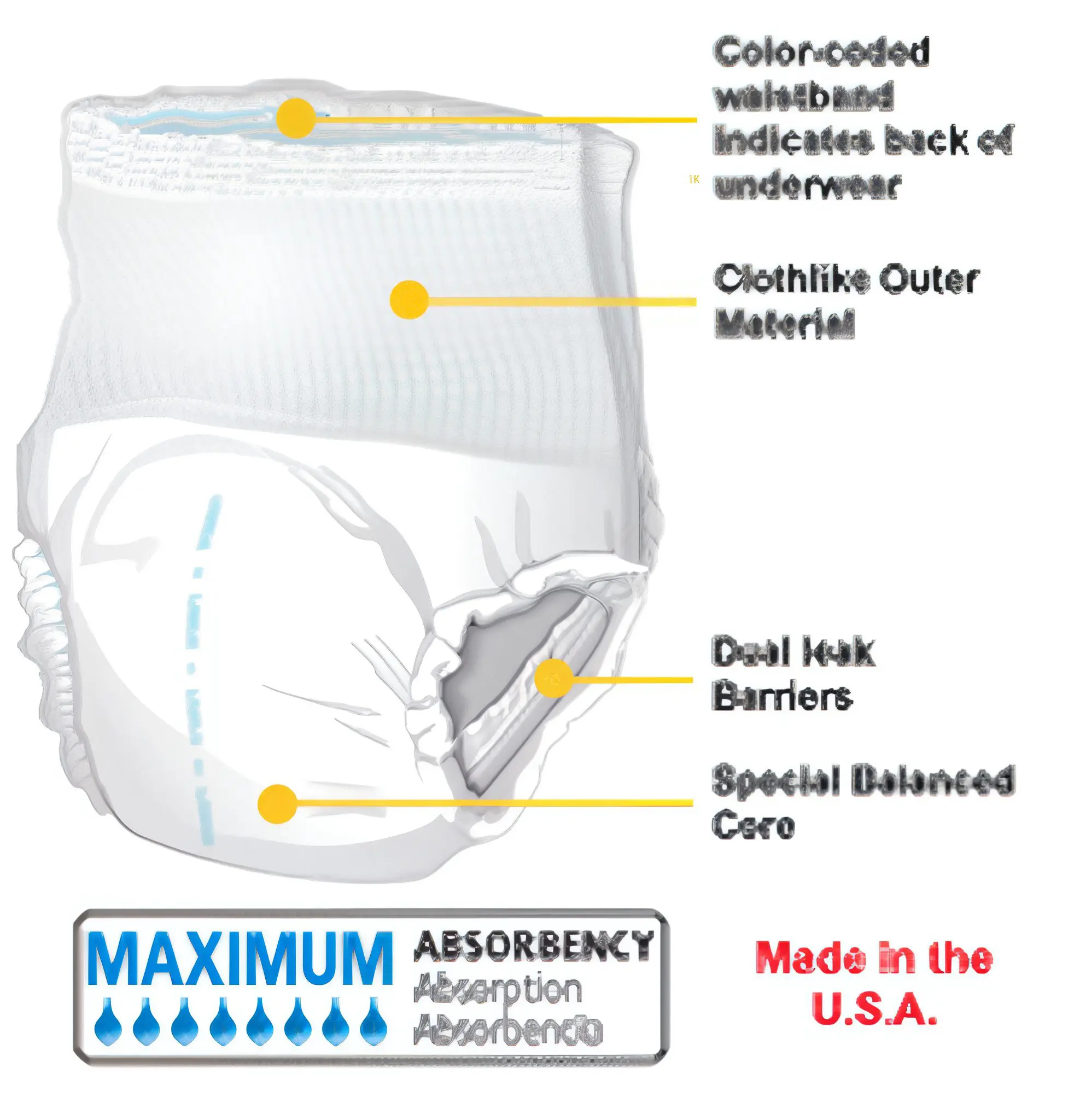 Diagram showing parts of an absorbent adult diaper with labels.