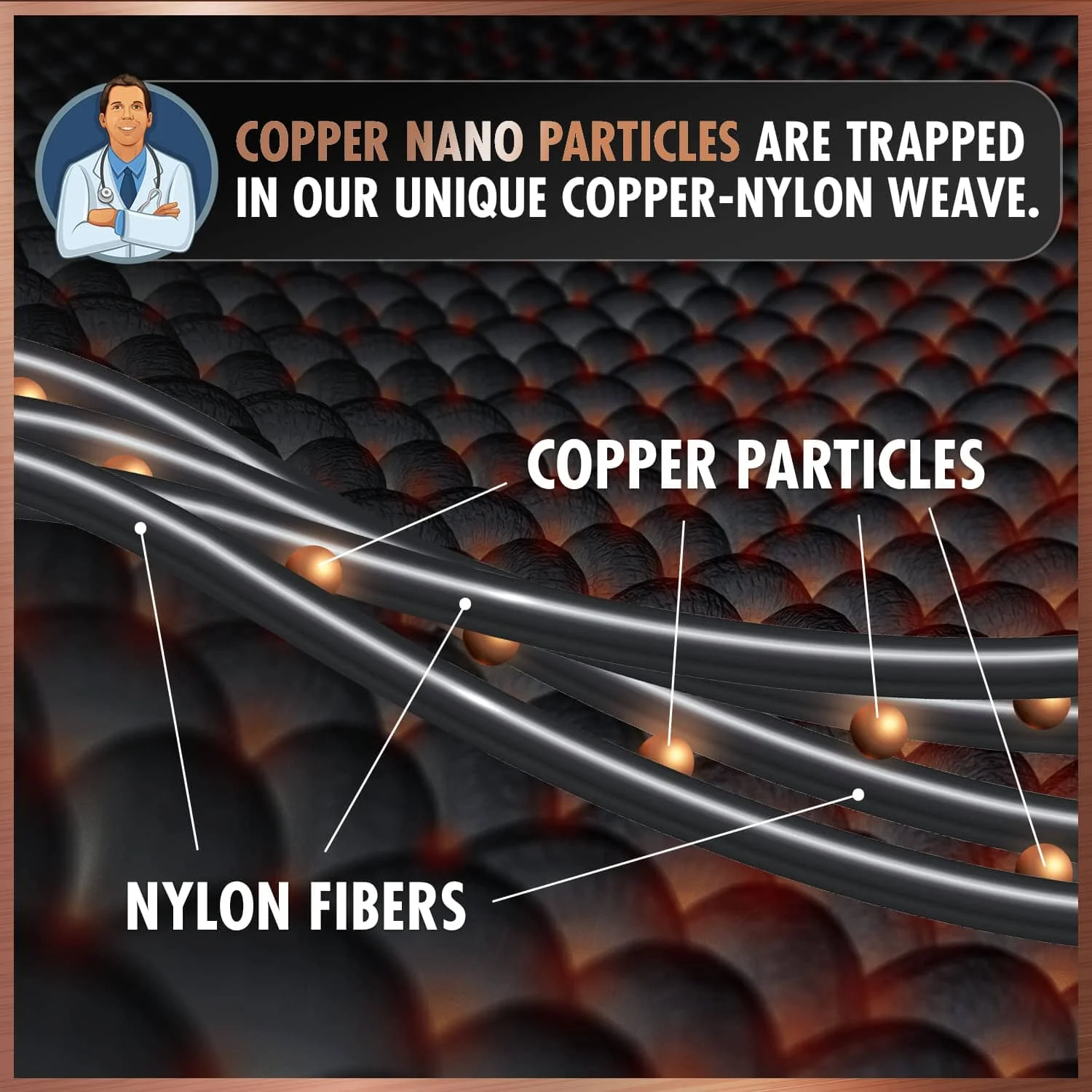 Illustration of copper nano particles trapped in a copper-nylon weave.