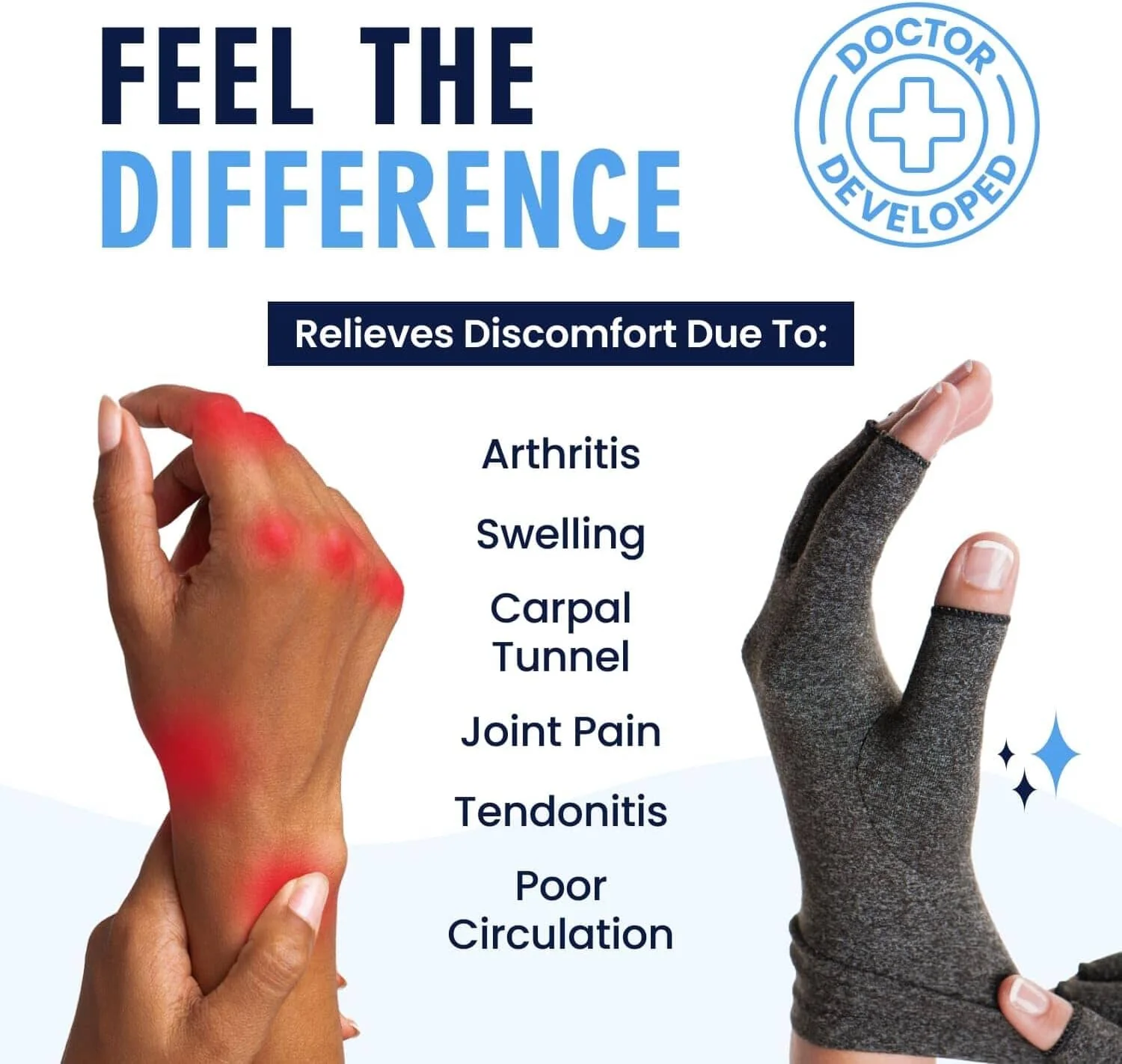 Compression glove relieving hand pain and swelling.