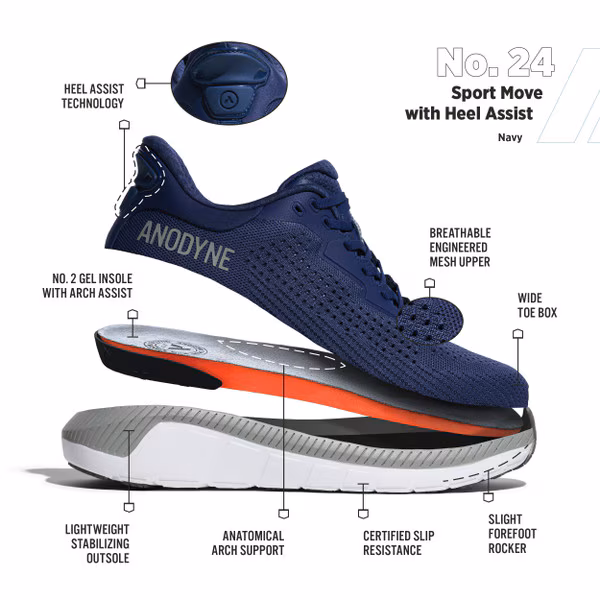 Exploded view of a navy blue running shoe with labeled components.