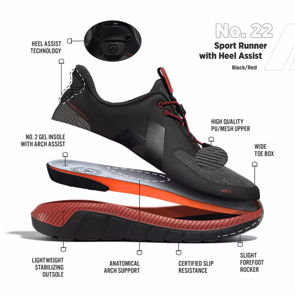 Exploded view of a Sport Runner shoe showing its heat assist and detailed parts.