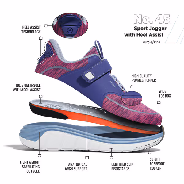 Diagram of a sport jogger shoe with labeled parts and heel assist.