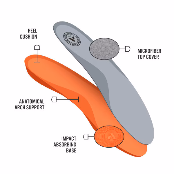 Diagram showing a prosthetic arm socket design with labeled components.