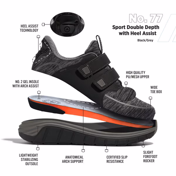 Exploded view of a sport double-depth shoe with heat-assist technology.